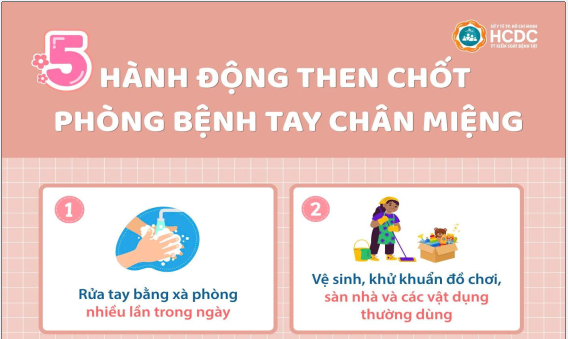 PHÒNG NGỪA BỆNH TAY CHÂN MIỆNG