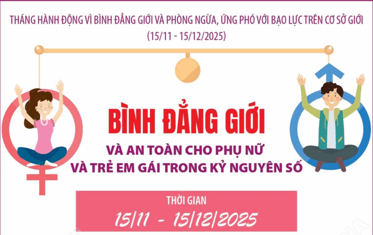 BÌNH ĐẲNG GIỚI VÀ AN TOÀN CHO PHỤ NỮ VÀ TRẺ EM GÁI TRONG KỶ NGUYÊN SỐ