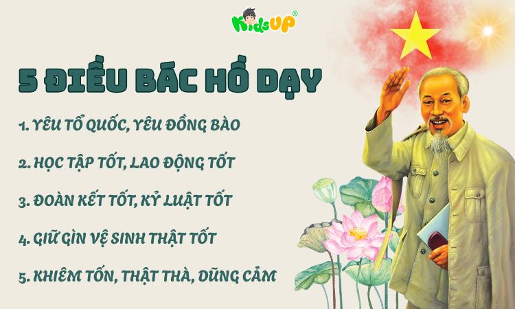 Học Bác mỗi ngày - Thiếu nhi Việt Nam làm theo 5 điều Bác Hồ dạy