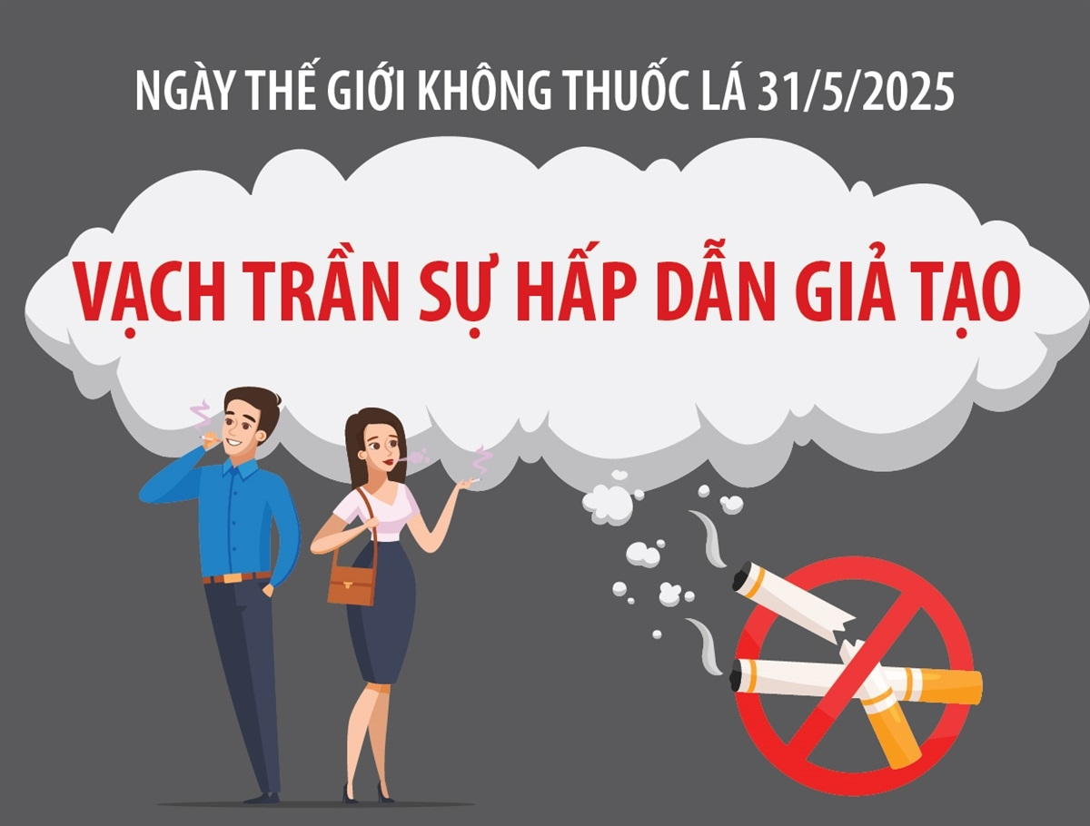 NGÀY THẾ GIỚI KHÔNG THUỐC LÁ 31/5/2025: VẠCH TRẦN SỰ HẤP DẪN GIẢ TẠO