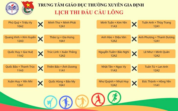 🌟 CÔNG BỐ KẾT QUẢ BỐC THĂM 🌟